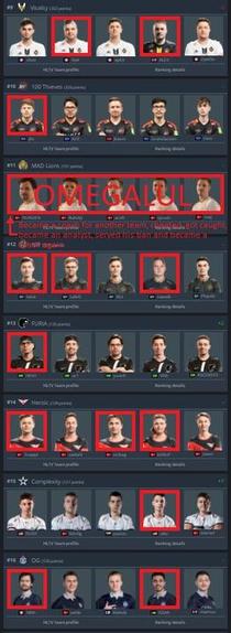 2025年外滩杯黄浦职工王者荣耀电竞大赛报名开启