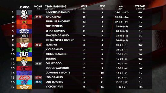 58岁女性挑战电竞比赛展现无限可能